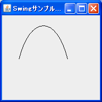 Java Swing楕円弧の描画サンプル
