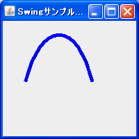 Java Swing楕円弧の描画サンプル