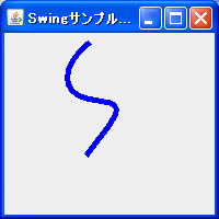 Java Swingベジェ曲線の描画サンプル