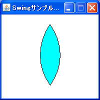 Java Swing図形の合成サンプル