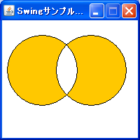 Java Swing図形の合成サンプル