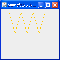 Java Swing連続的に繋がった直線の描画サンプル