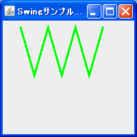 Java SwingAIɌq̕`Tv