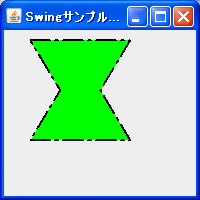 Java Swing多角形の描画サンプル